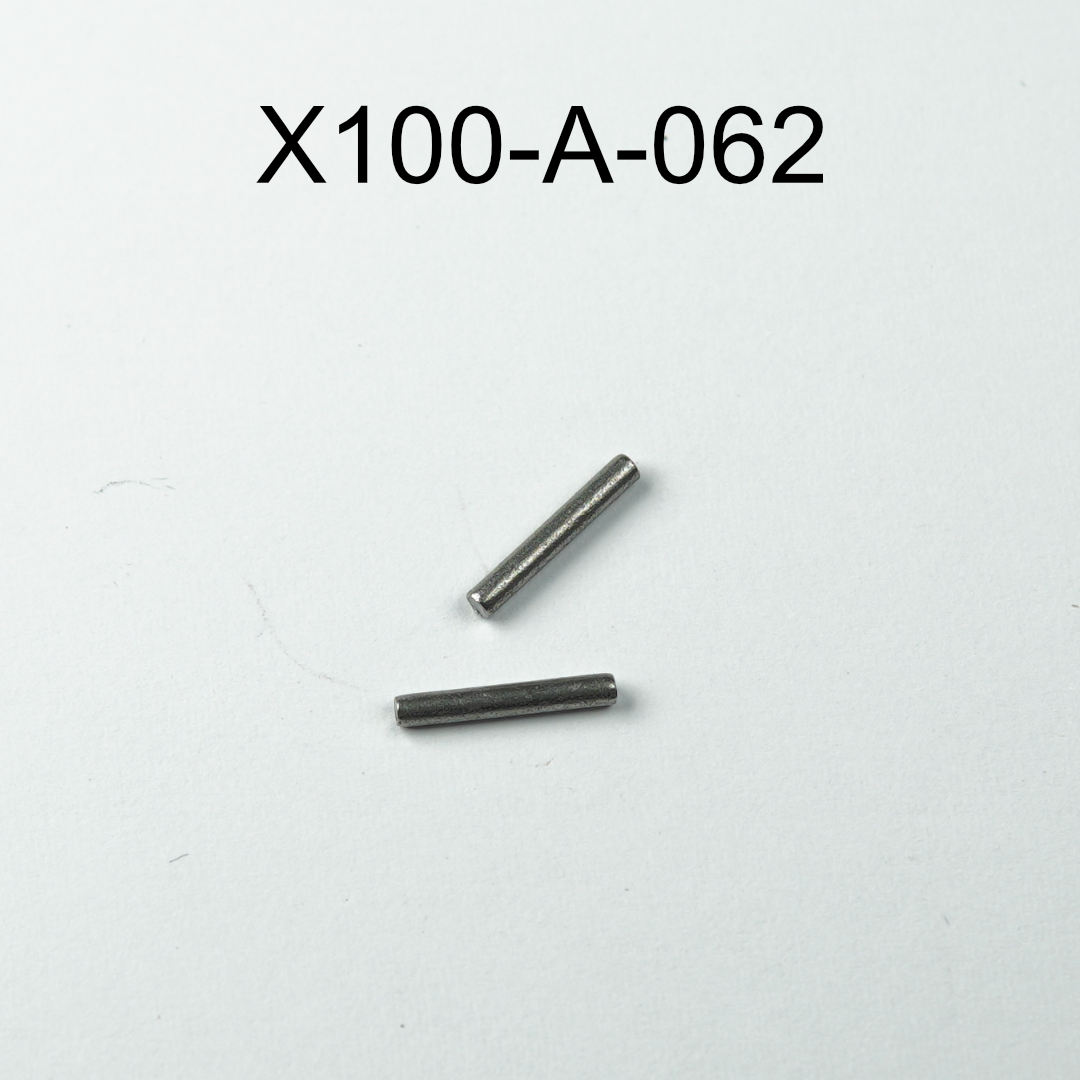 Pins: Variable Options