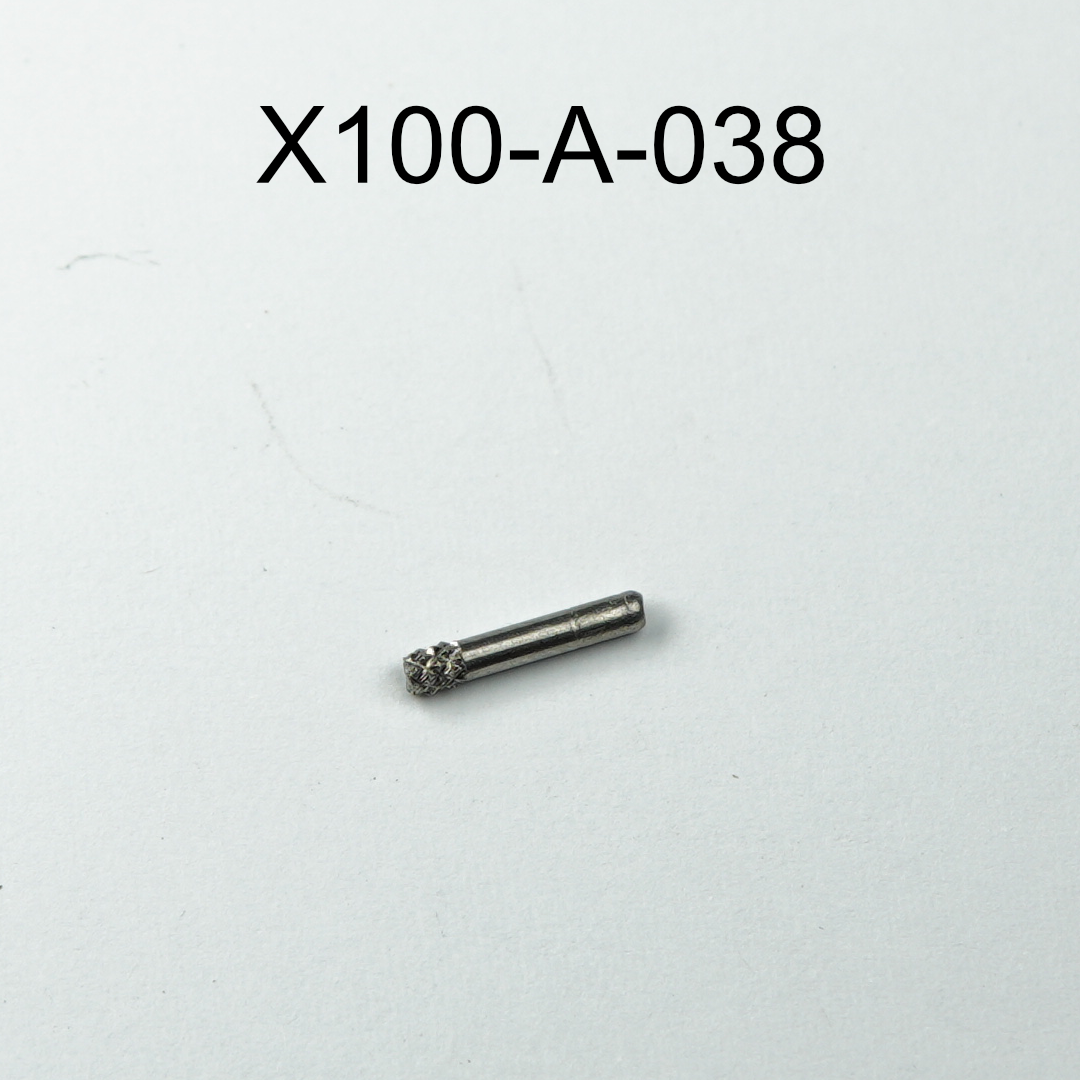 Pins: Variable Options