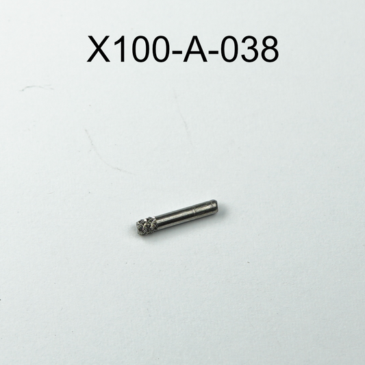 Pins: Variable Options